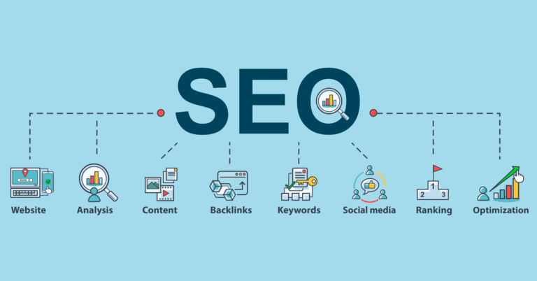 Seo – An Optimization Tool For Strategy